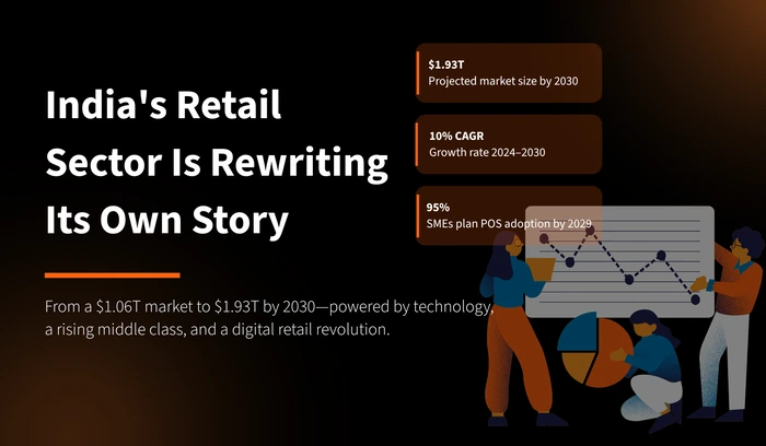 India Retail Blog Featured Image