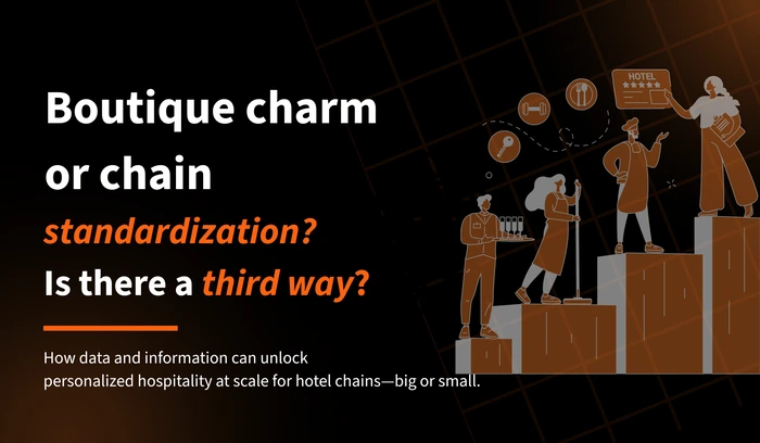 Hotel Blog Featured Image